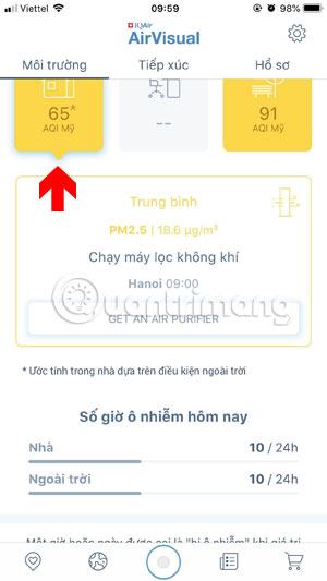 Chỉ số ô nhiễm trong nhà