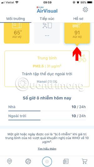 Chỉ số ô nhiễm ngoài trời