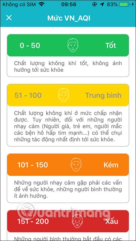 Nội dung của mỗi quảng cáo trên không