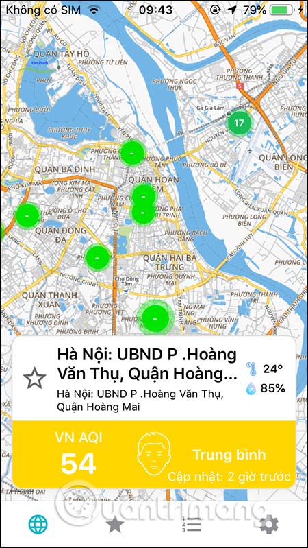 Kết quả chỉ số khác nhau