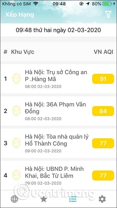 Kết quả đo không khí tại nhiều trạm quan trắc