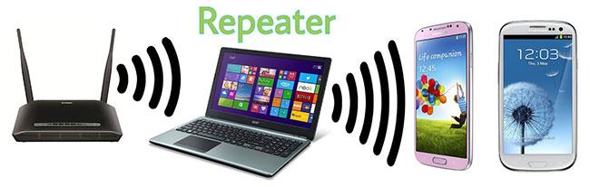 Phần mềm bộ lặp không dây dễ dàng biến PC Windows của bạn thành bộ lặp WiFi