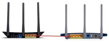 Kết nối bộ định tuyến chính với bộ định tuyến TP-Link N