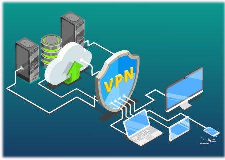 IKEv2 sử dụng xác thực chứng chỉ máy chủ