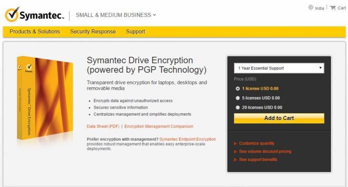 Phần mềm mã hóa ổ đĩa Symantec