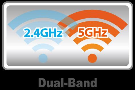 Sự khác biệt giữa 2,4 GHz và 5 GHz Wi-Fi 2