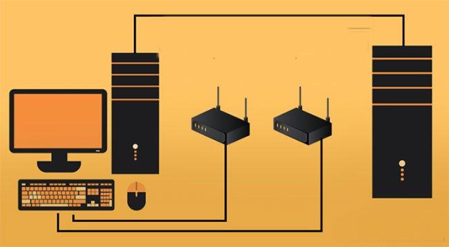 TCP / IP là viết tắt của Transmission Control Protocol / Internet Protocol