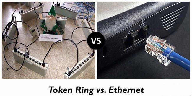 Token Ring và Sự khác biệt Ethernet