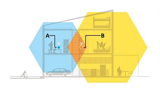 Cách kích hoạt WiFi hoạt động 