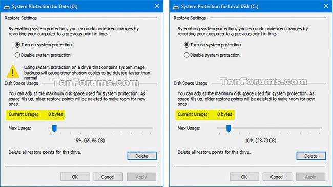 Bạn sẽ thấy rằng mức sử dụng hiện tại của ổ đĩa đã chọn là 0 byte