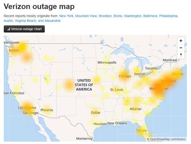 Kiểm tra trạng thái của ISP