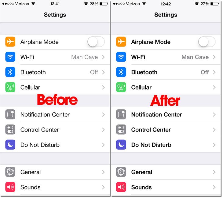 Cách tạo chữ in đậm trên iOS
