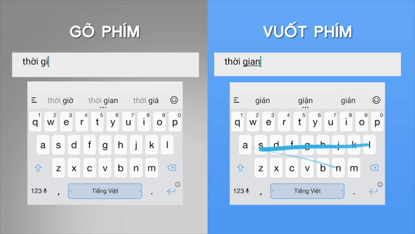 So sánh tốc độ giữa vuốt và gõ