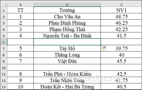 Bài viết mới được thêm vào 