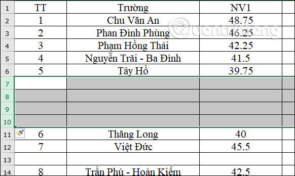 Trưng bày nhiều sản phẩm mới 