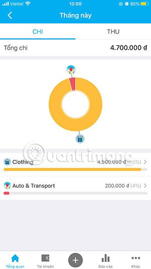 Ứng dụng quản lý tiền