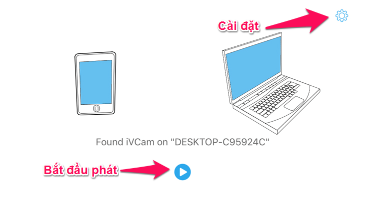 Bắt đầu kết nối