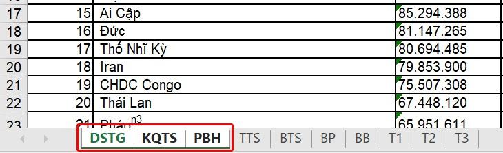 Giữ phím Ctrl và chọn từng trang tính bạn muốn in