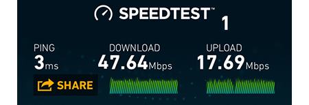 Tốc độ mạng 4G