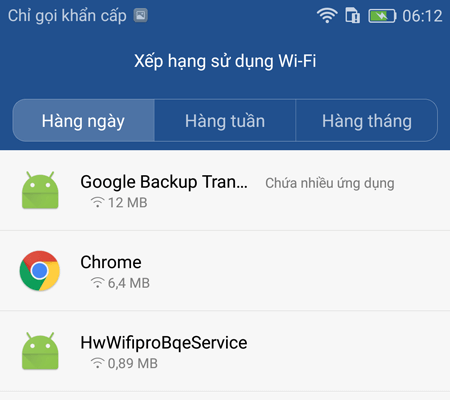 Xem số lượng ứng dụng đã sử dụng
