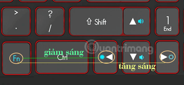Phím chiếu sáng phải được nhấn bằng phím Fn