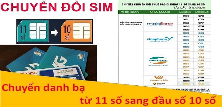 Cách đổi sim 11 số thành 10 số trên mạng xã hội?