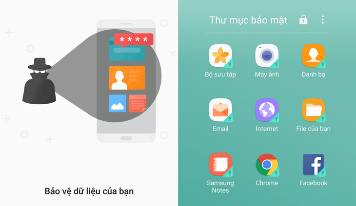 Thư mục bảo mật