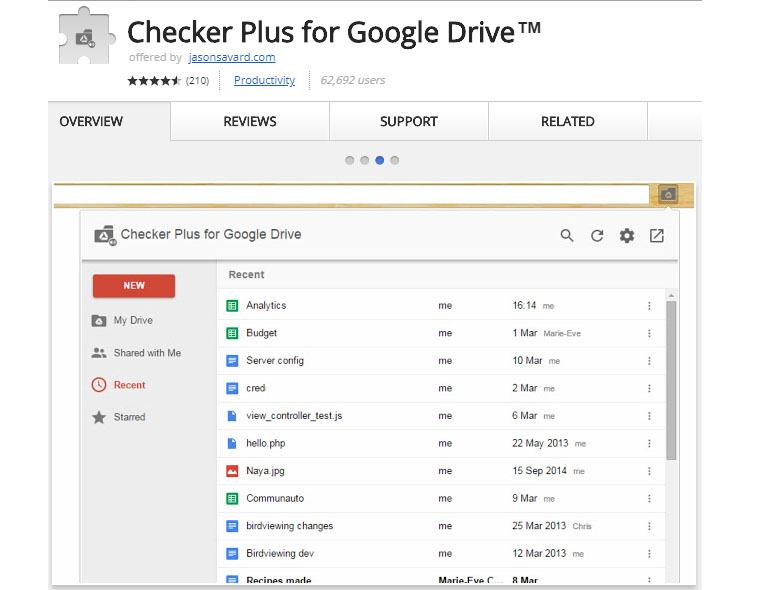Dễ sử dụng với Checker Plus dành cho Google Drive