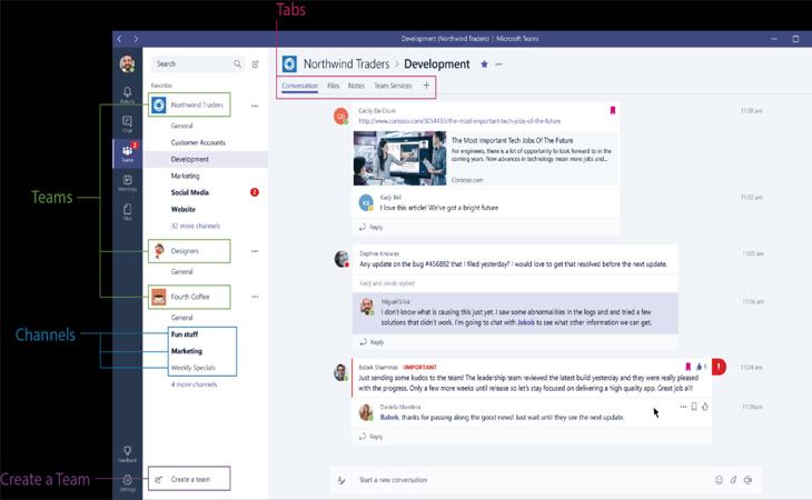 Nhóm và kênh trong Microsoft Teams