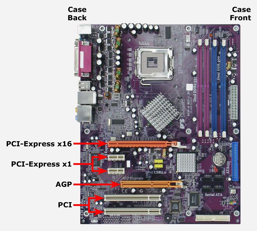 Khe cắm PCI Express x16