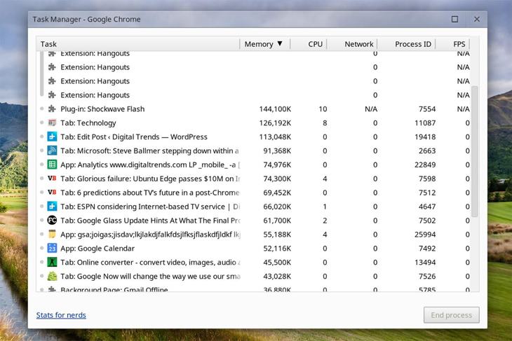 Sử dụng Trình quản lý tác vụ của Chrome