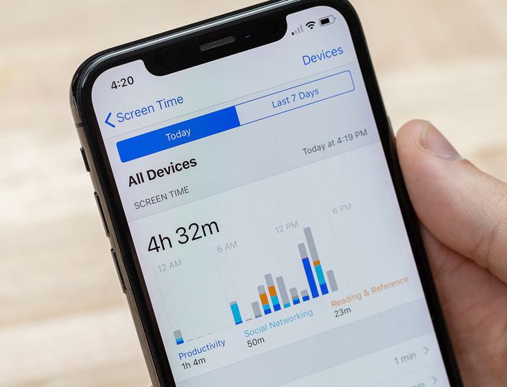 Chức năng Sceen Time trên iPhone