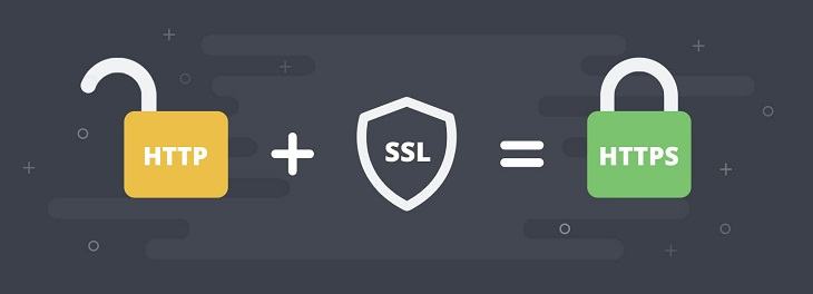 SSL là gì  SSL có quan trọng đối với trang web không?