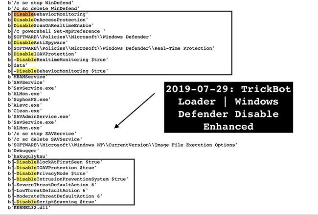 TrickBot, GootKit và Nodersok Trojan thực hiện một nỗ lực phối hợp để đánh bại Windows Defender và có được quyền ở trên máy tính bị nhiễm hoặc bỏ qua sự bảo vệ của nó.