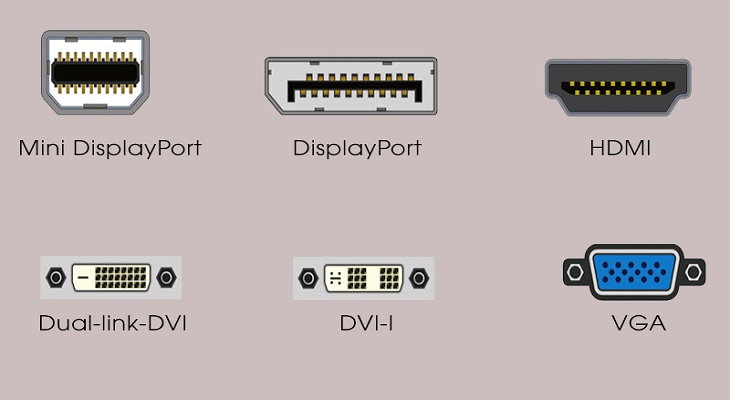Tìm hiểu thêm về DisplayPort - DisplayPort là gì?