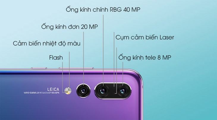 Top 3 điện thoại di động tốt nhất hiện nay
