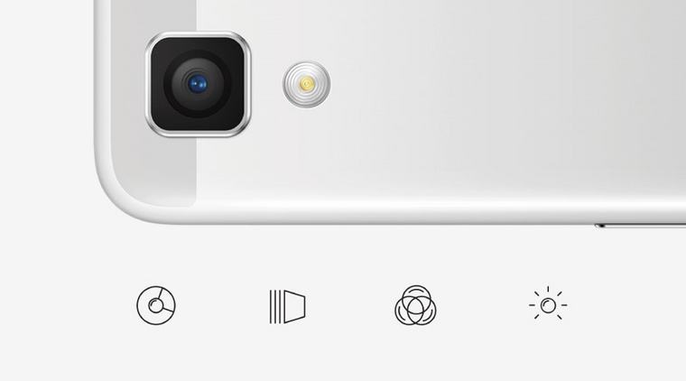 OPPO R7 Lite