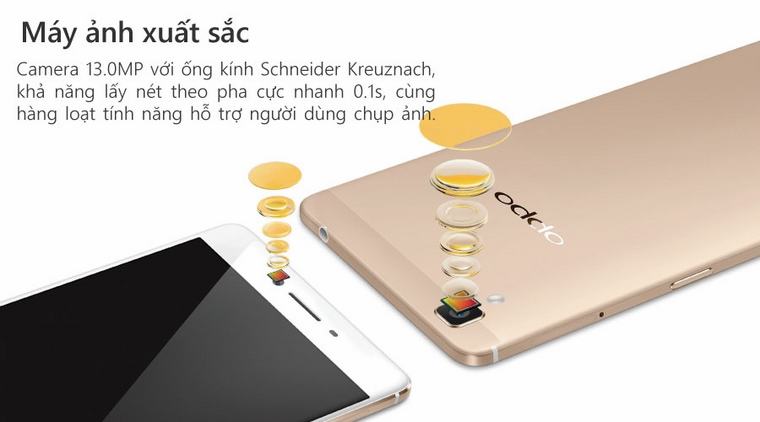 OPPO R7s