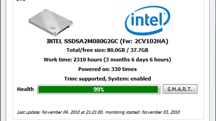 Tuổi thọ SSD