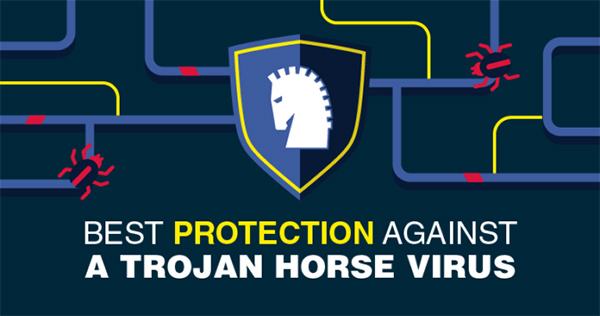 Ngăn chặn Trojan 