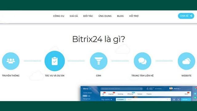 Phần mềm Bitrix24