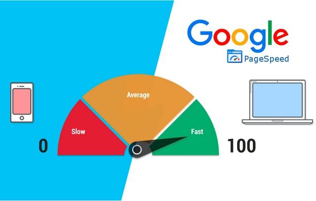 Phần mềm Google Pagespeed Insights