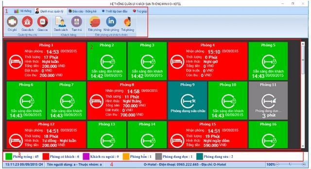 Phần mềm OHOTEL